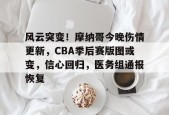 开云体育合作伙伴-包含风云突变！摩纳哥今晚伤情更新，CBA季后赛版图或变，信心回归，医务组通报恢复的词条